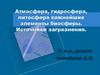Атмосфера, гидросфера, литосфера важнейшие элементы биосферы. Источники загрязнения