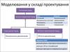 Моделювання у складі проектування