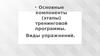 Основные компоненты тренинговой программы. Виды упражнений