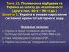 Україна в умовах наростання системної кризи тоталітарного ладу