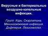 Вирусные и бактериальные воздушно-капельные инфекции. Грипп. Корь. Скарлатина. Менингококковая инфекция. Дифтерия. Легионеллез