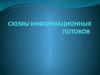 Схемы информационных потоков