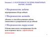Погрешности приближённых вычислений. (Лекции 1-2)