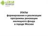 Этапы формирования и реализации программы реновации жилищного фонда в городе Москве
