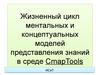 Ментальные и концептуальные модели представления знаний в ИС
