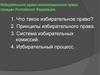 Избирательное право-конституционное право граждан Российской Федерации