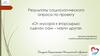 От мусора к вторсырью: сделал сам – научи друга. Результаты социологического опроса