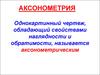Аксонометрия. Однокартинный чертеж, обладающий свойствами наглядности и обратимости