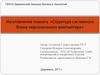 Структура системного блока персонального компьютера