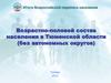 Возрастно-половой состав населения в Тюменской области (без автономных округов)