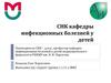 СНК кафедры инфекционных болезней у детей