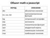 Объект math в javascript