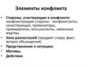 Элементы конфликта