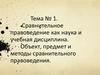 Сравнительное правоведение как наука и учебная дисциплина. Объект, предмет и методы сравнительного правоведения