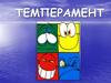 Темперамент. Виды темпераментов