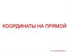 Координаты на прямой