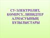 Су-электролит, көмірсу, липидтер алмасуының бұзылыстары