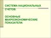 Система национальных счетов. Основные макроэкономические показатели. (Тема 10)