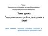 Технологии создания и преобразования информационных объектов