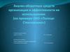 Анализ оборотных средств организации и эффективности их использования