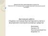 Оценка состояния бухгалтерского учета и внутреннего контроля основных средств в ООО «Электротехническая компания»