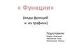 Функции. Виды функций и их графики