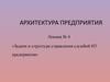 Архитектура предприятия. Задачи и структура управления службой ИТ предприятия. (Лекция 4)