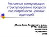Рекламные коммуникации: структурирование процесса под потребности целевых аудиторий