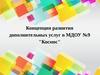 Концепция развития дополнительных услуг в МДОУ №9 "Космос"