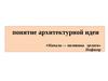 Понятие архитектурной идеи