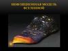 Инфляционная модель Вселенной