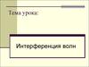 Интерференция волн