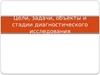 Цели, задачи, объекты и стадии диагностического исследования