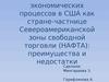 Анализ политических и экономических процессов в США как в участнице Североамериканской зоны свободной торговли (НАФТА, NAFTA)