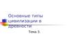 Основные типы цивилизации в древности.