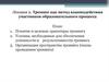 Тренинг как метод взаимодействия участников образовательного процесса