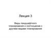 Виды ландшафтного планирования и соотношение с другими видами планирования