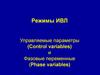 Режимы ИВЛ. Управляемые параметры (Control variables) и фазовые переменные (Phase variables)