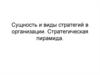 Сущность и виды стратегий в организации. Стратегическая пирамида