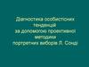 Методика портретних виборів Л. Сонді