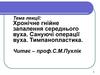 Хронічне гнійне запалення середнього вуха. Сануючі операції вуха. Тимпанопластика