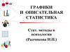 Графики и описательная статистика