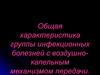 Общая характеристика группы инфекционных болезней с воздушно- капельным механизмом передачи. Грипп