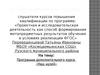 Аттестационная работа. Программа дополнительного курса «Наш музей»