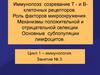Иммунопоэз: созревание Т - и В - клеточных рецепторов