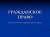 Понятие гражданского права
