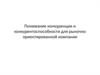 Понимание конкуренции и конкурентоспособности для рыночно-ориентированной компании