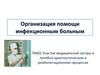 Организация помощи инфекционным больным