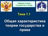 Характеристика теории государства и права