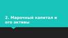 Марочный капитал и его активы